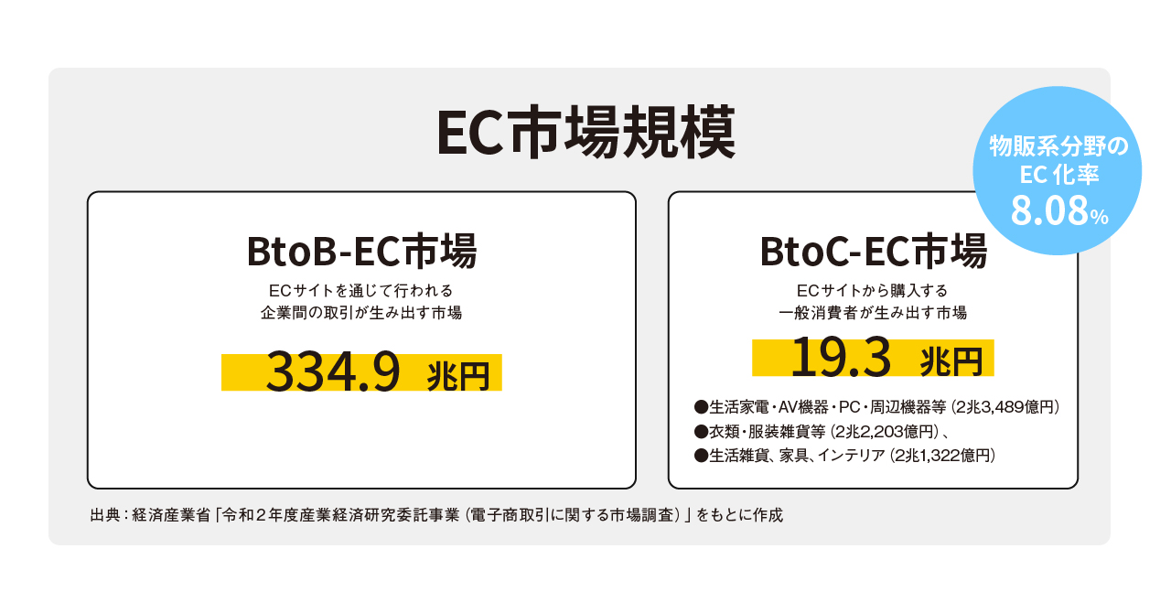現場で数回使用しました使う事がないので出品しました返品交換修理はいたしかねます。 Qoo10で届いたものが破損していたので、交換をお願いしました